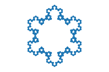 An overlapping generalized von Koch snowflake